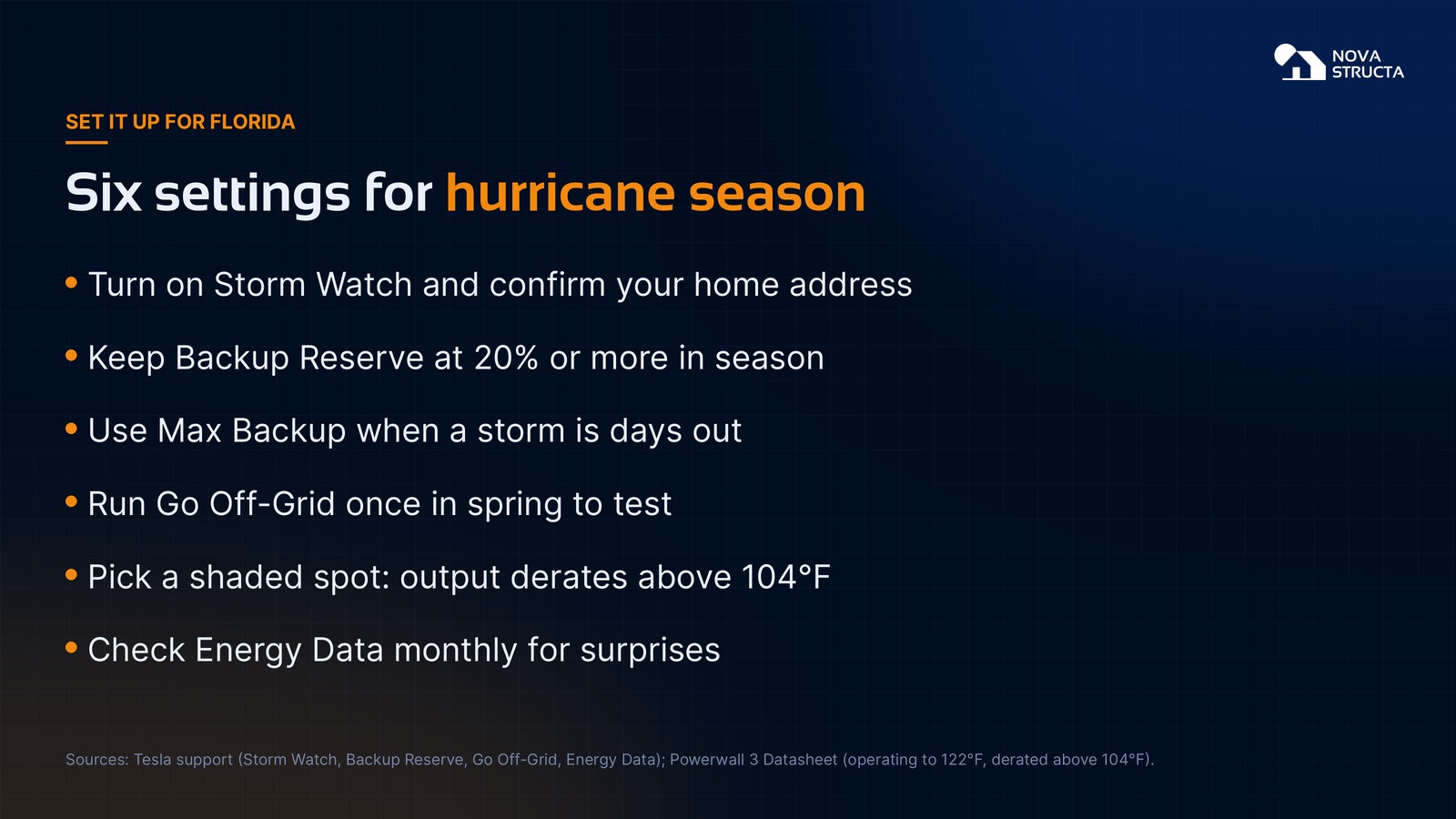 Six settings for hurricane season: Storm Watch on, Backup Reserve at 20% or more, Max Backup before a storm, a Go Off-Grid test, a shaded spot, and a monthly look at Energy Data