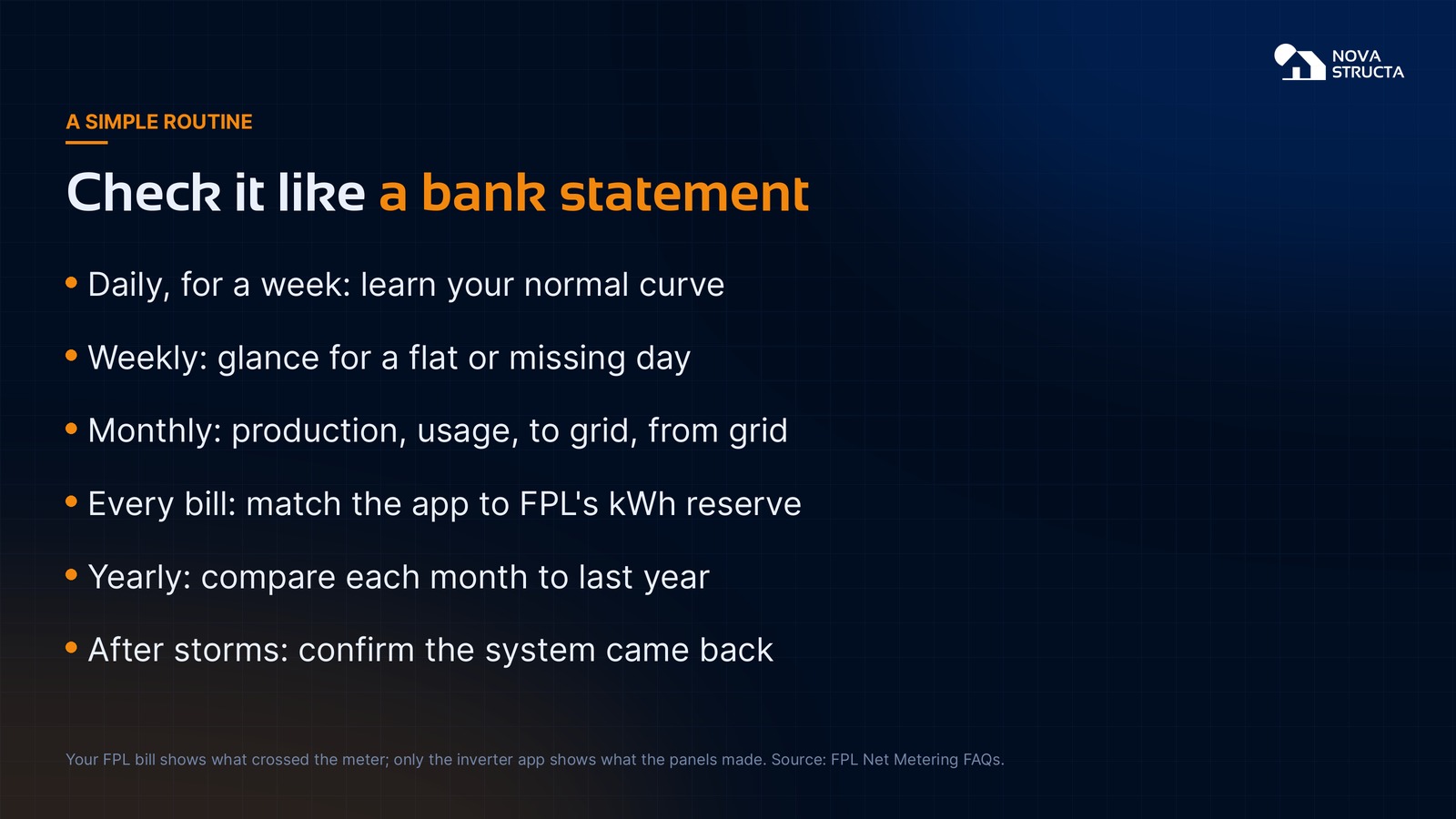 Check it like a bank statement: daily for a week to learn your curve, weekly for a missing day, monthly for the four numbers, every bill against FPL's kWh reserve, yearly against last year, and after storms