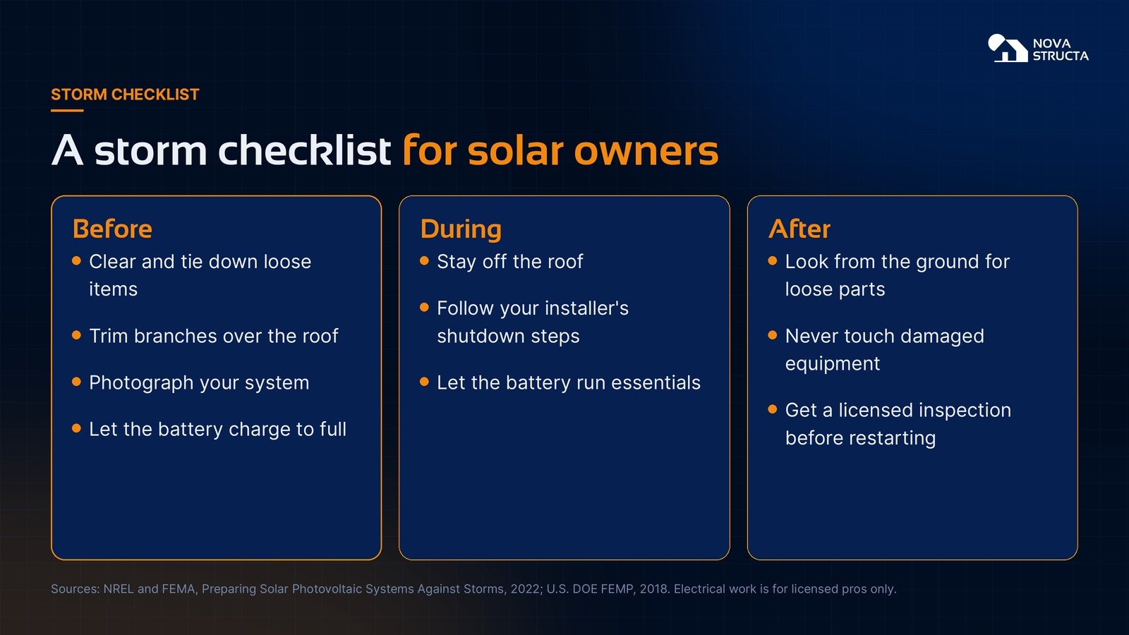 A storm checklist for solar owners: before, during and after